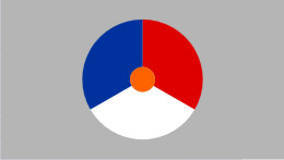 RNLAF Roundel instructions